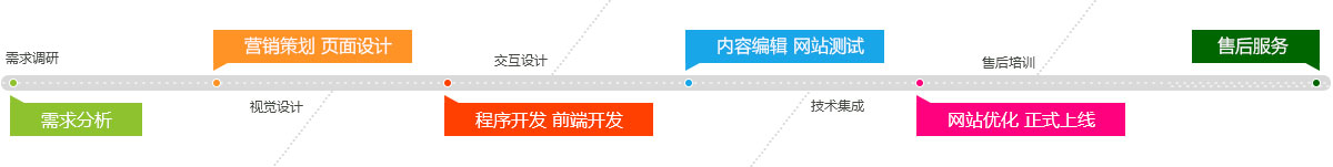 广东亮点科技有限公司