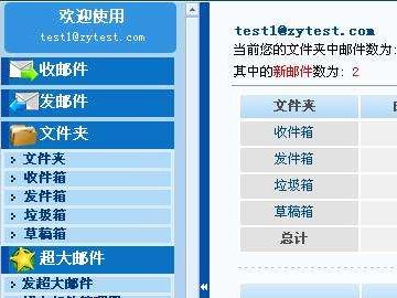 网页上的不明文件夹作用是什么?
