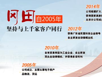 冈田科技焊锡机器设备、单头点胶机等词排名百度首页